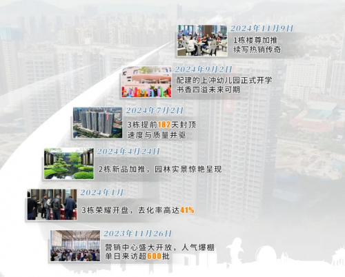 震惊!超50%公务员群体抢占,这个红盘,凭什么?