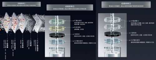 五一长假出行潮，中国十大净水器品牌之一立升守护公共饮水安全