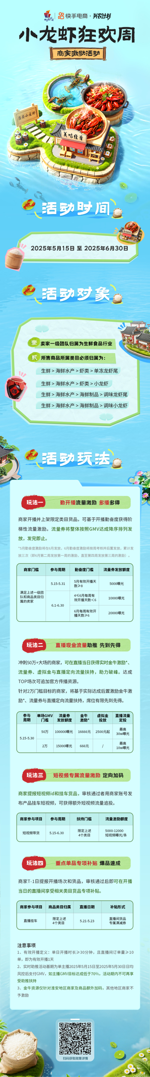快手电商“小龙虾狂欢周”已售出1000万只小龙虾，打造家乡好物增长新范式