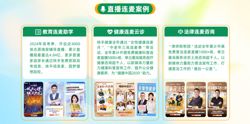 2025快手泛知识数据报告：年轻创作者视频发布量上涨83%，银发创作者超35.5万