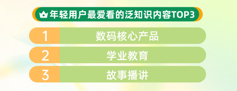 2025快手泛知识数据报告：年轻创作者视频发布量上涨83%，银发创作者超35.5万
