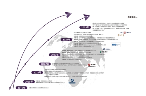 博音听力B轮获增资 苏州国发创投助力国产助听器创新发展