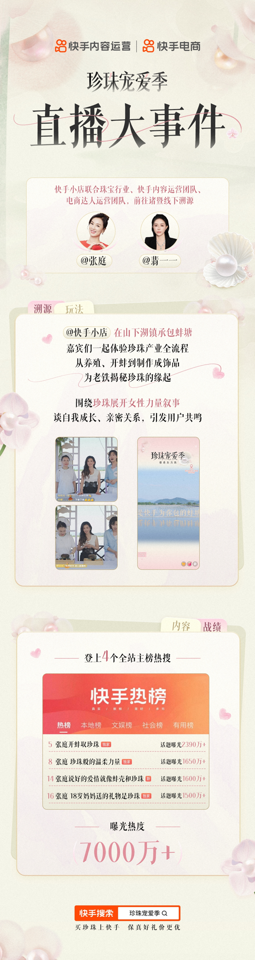 快手电商“珍珠宠爱季”打造产销对接新范式，助推产业带数字化升级