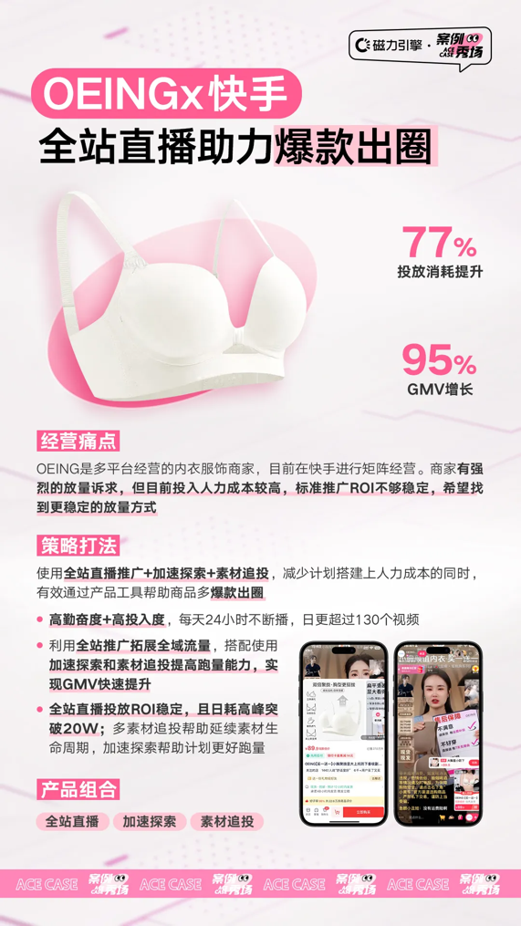快手磁力金牛助力服饰商家春夏生意爆发