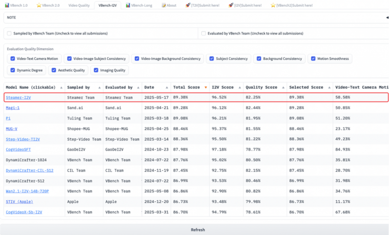 粽里寻TA：百度营销带你用AI把优质原生创意玩出花