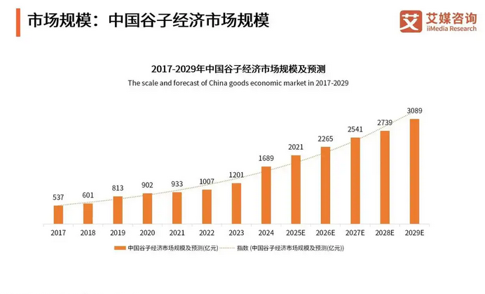 6天5板！资金为何选中了京华激光？