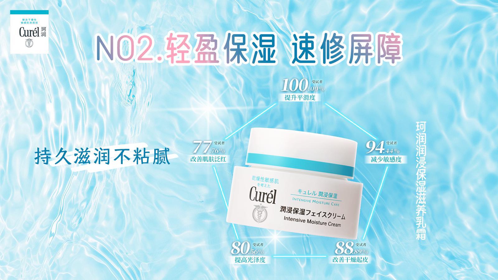 珂润润浸水乳霜三步曲,科学解码干敏肌安心配方
