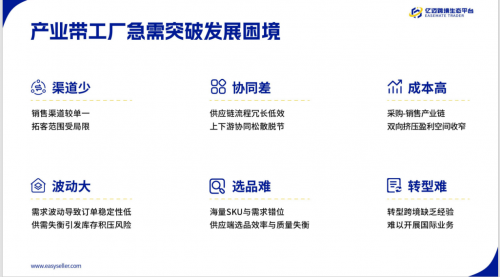 亿迈供应商招募，共筑跨境生态链