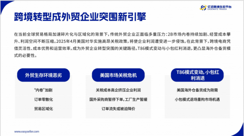 亿迈供应商招募，共筑跨境生态链