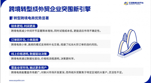 亿迈供应商招募，共筑跨境生态链