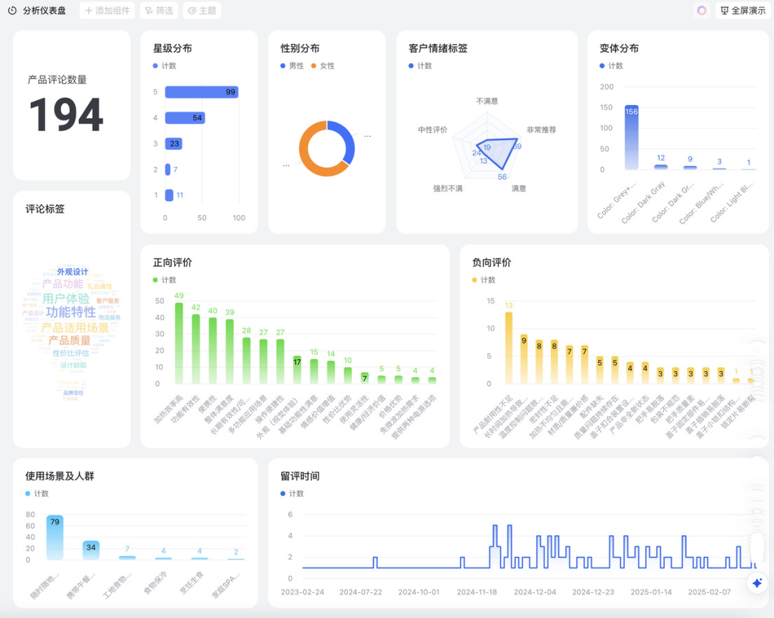 卖家精灵火热亮相2025宁波跨博会：以数据赋能华东跨境卖家，助力共拓全球市场