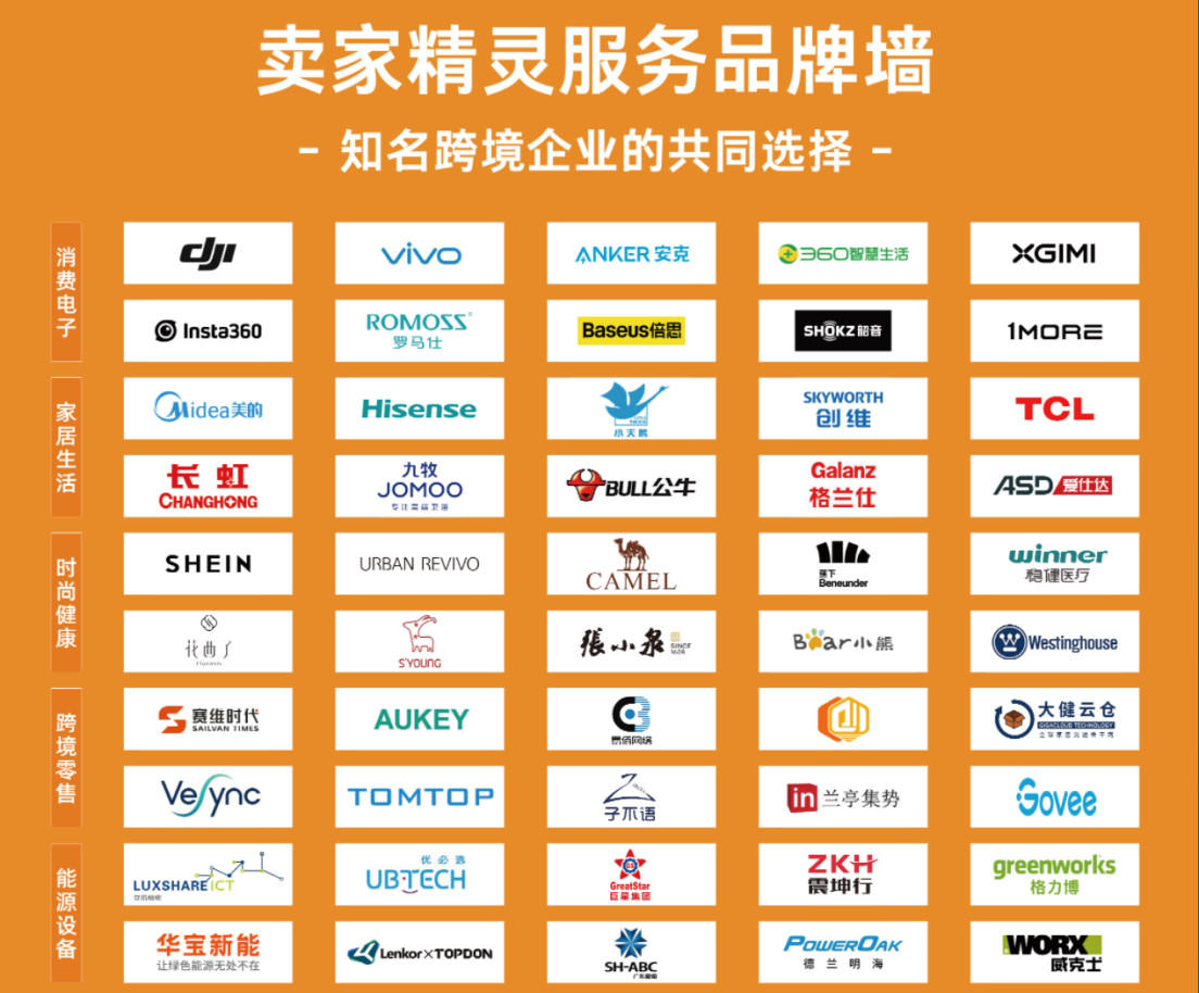 卖家精灵火热亮相2025宁波跨博会：以数据赋能华东跨境卖家，助力共拓全球市场