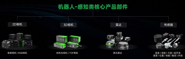 具身智能产品.png