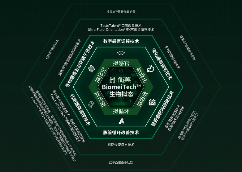 企业微信截图_0f393d1a-ddaf-4e23-9d9b-24c2f9b6cd53.png