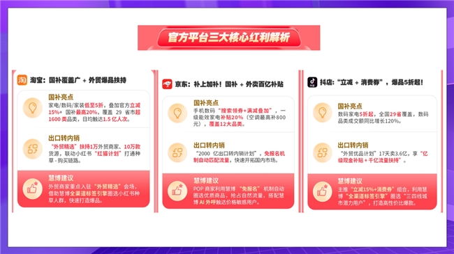 「星火重燃」：慧博科技618全链路服务保障再升级，助您打赢年中增长硬仗