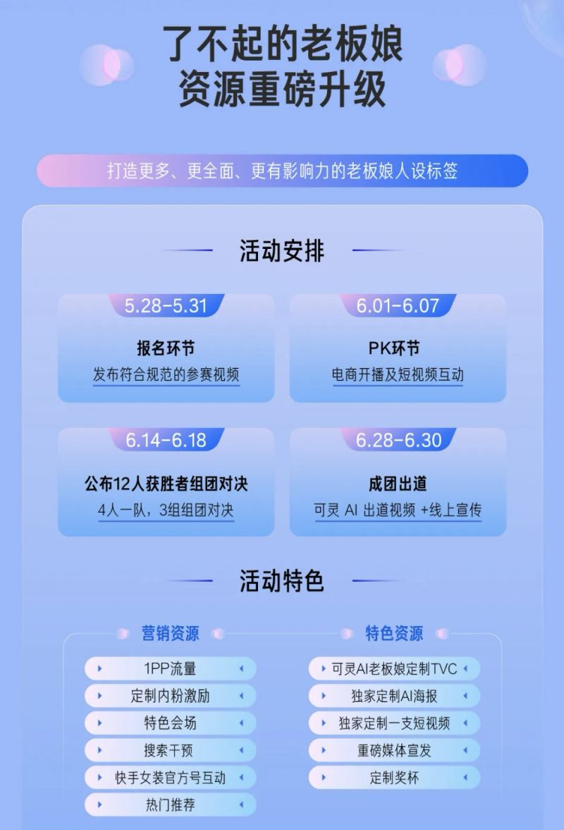 快手女装亲子上线年度IP了不起的老板娘 全面打造主播生态