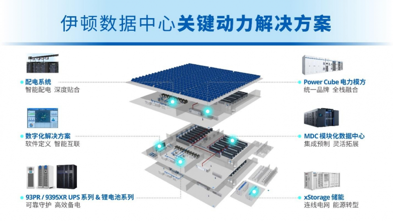 携手共筑 AI 增长新生态，伊顿 2025 智算数据中心大客户峰会大湾区站圆满举行