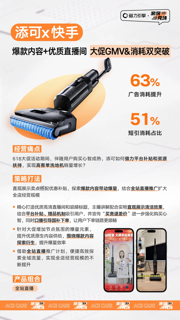 磁力金牛助3C消电好物大促快速打爆，收获节点增长