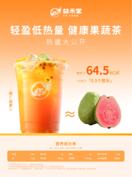 新茶饮健康赛道开卷，益禾堂“超级植物”如何构筑增长护城河？