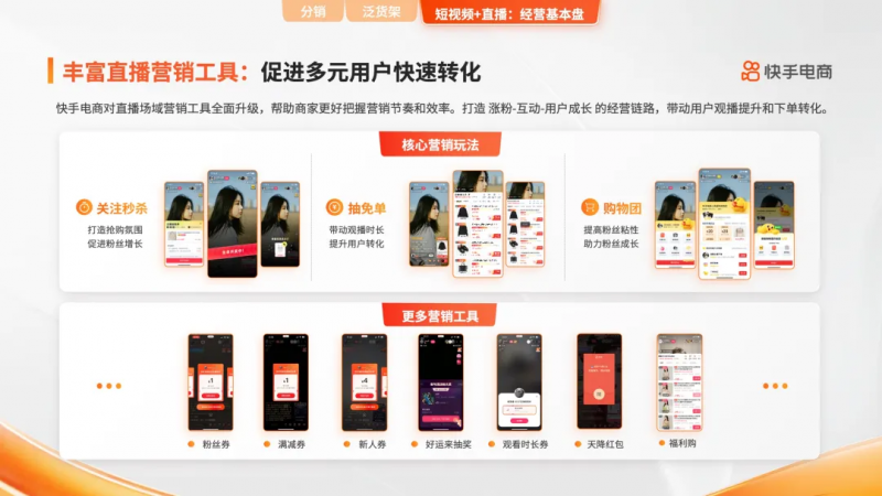 快手电商商家全域经营指南发布，做好四大场域开启全域增长