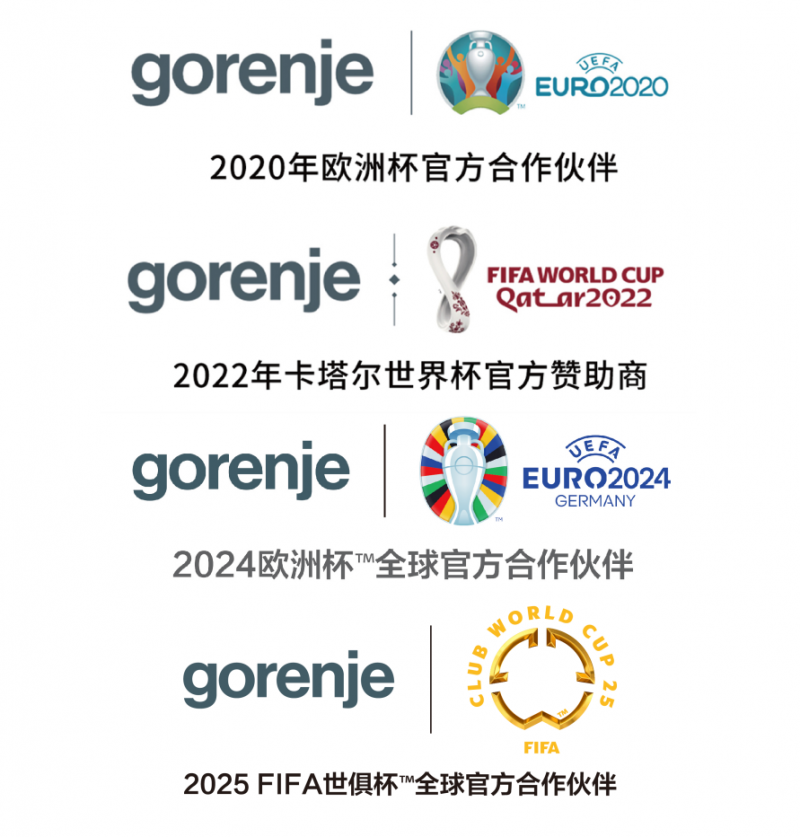 艺术家电gorenje x 2025世俱杯丨赛场内外，演绎美学与卓越