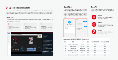 “券”力加持，十方融海及子公司威科未来双双入选深圳算力券项目名单