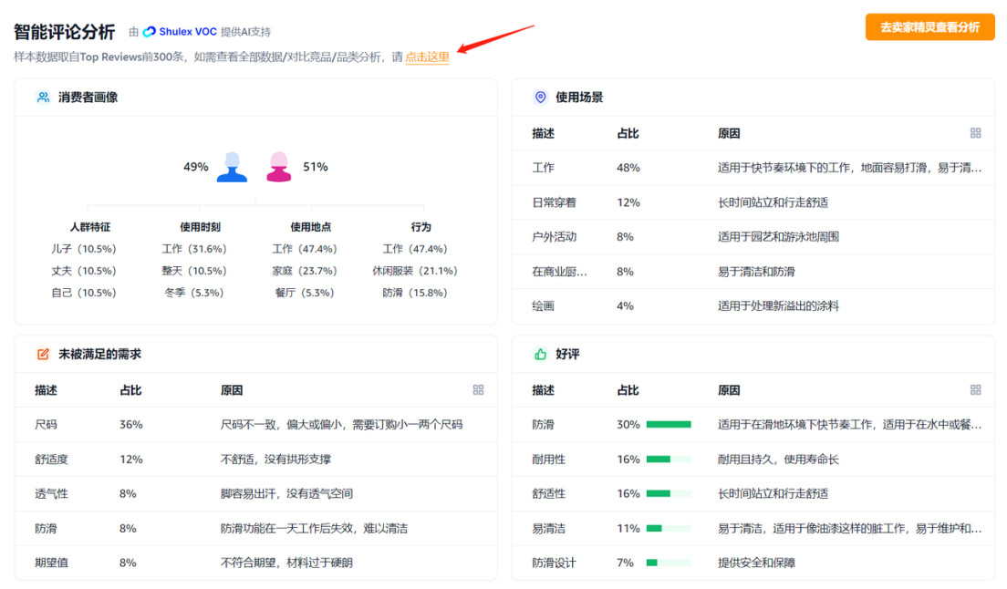 卖家精灵火热亮相第十届深圳跨博会，荣获第七届ChinaGo跨境电商年度优秀奖