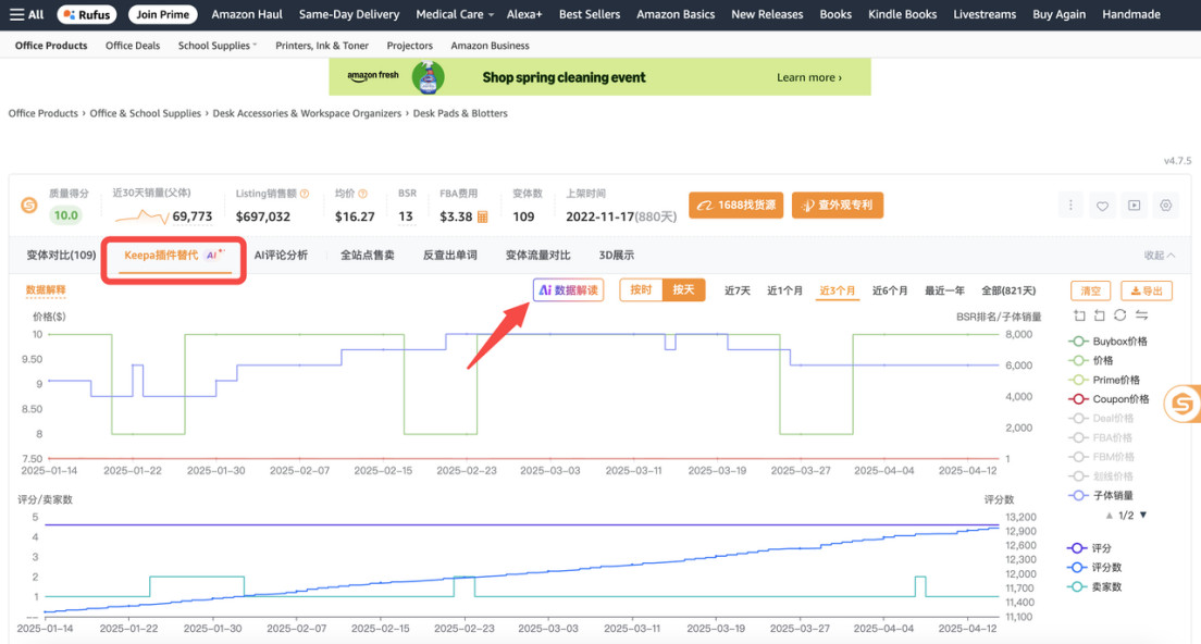 卖家精灵火热亮相第十届深圳跨博会，荣获第七届ChinaGo跨境电商年度优秀奖