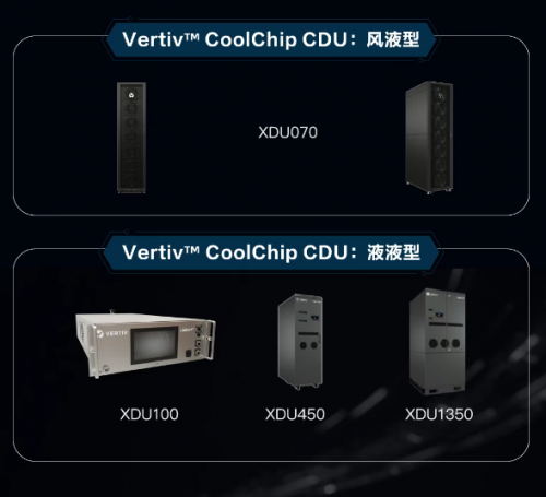 维谛技术（Vertiv）360AI全链热管理解决方案：破解“超跑级”算力挑战