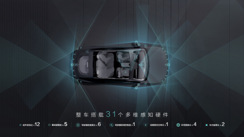 10-15万预算，年轻人的第一台电动轿跑怎么选？这台“社交神器”呼声超高！