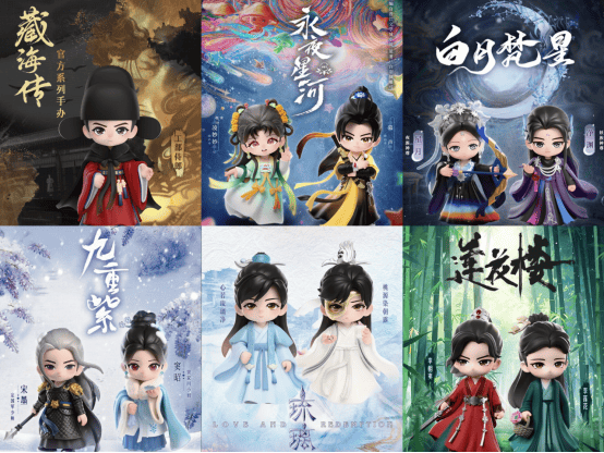 200 万只盲盒热销背后：锦鲤拿趣如何持续引领影视周边市场