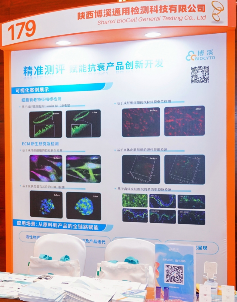 圆满收官！精准测评赋能美妆科技，技术创新引领行业未来