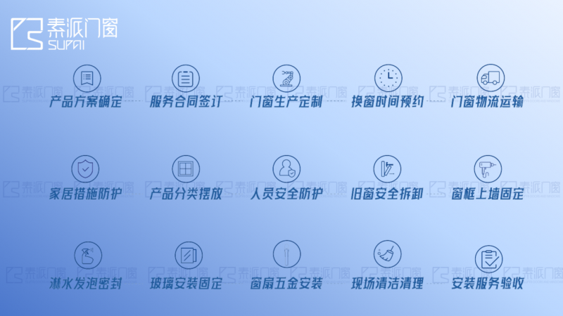 以品质 窗恒久！素派门窗始终坚持长期主义品牌路线