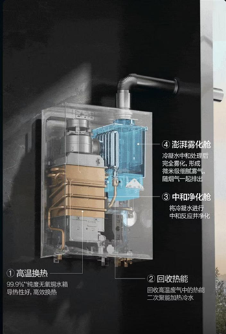 首创“雾化外排”技术破解冷凝水排放难题 万和热水器荣膺 “技术先锋”称号
