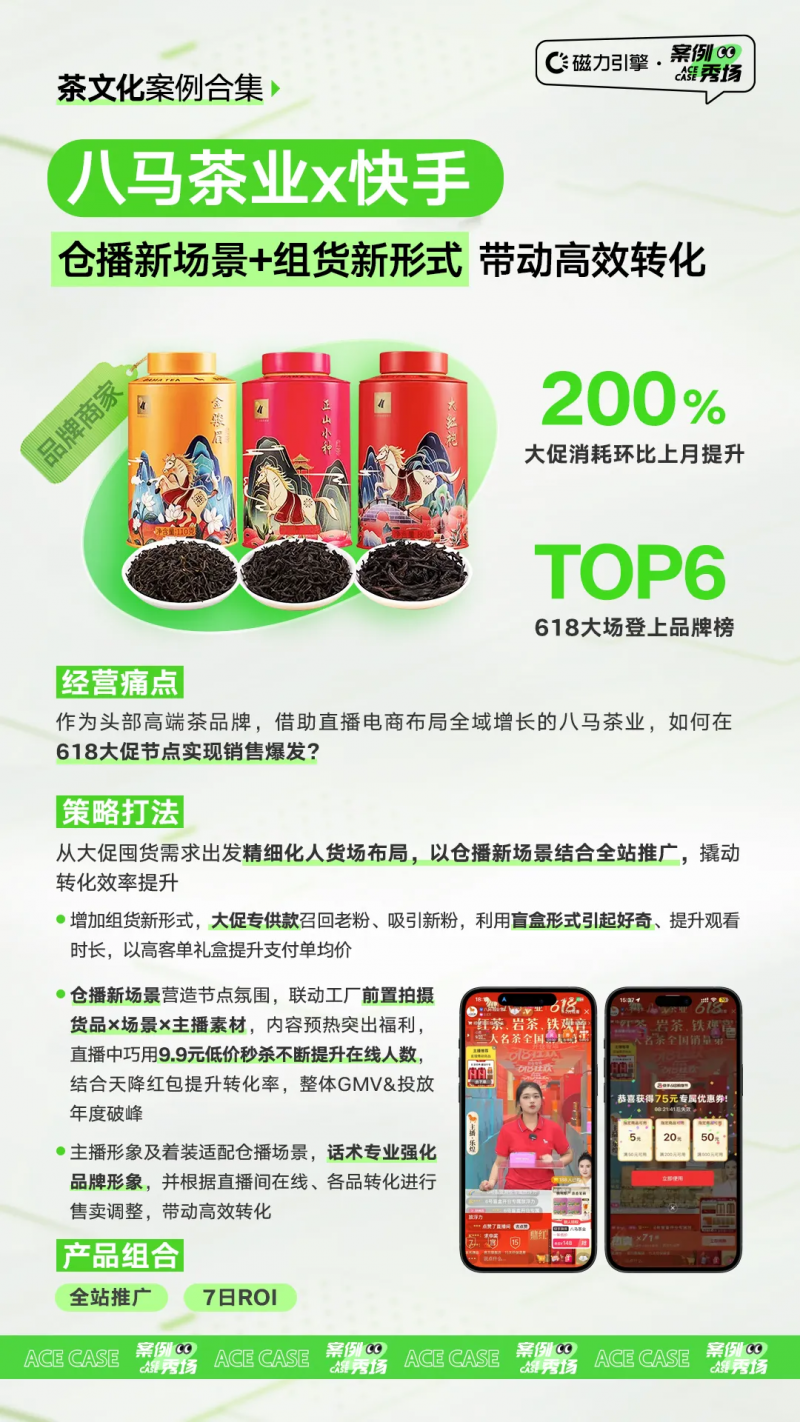 茶文化新浪潮！磁力金牛助力茶商破局线上增长