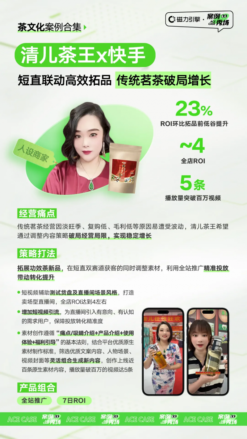 茶文化新浪潮！磁力金牛助力茶商破局线上增长