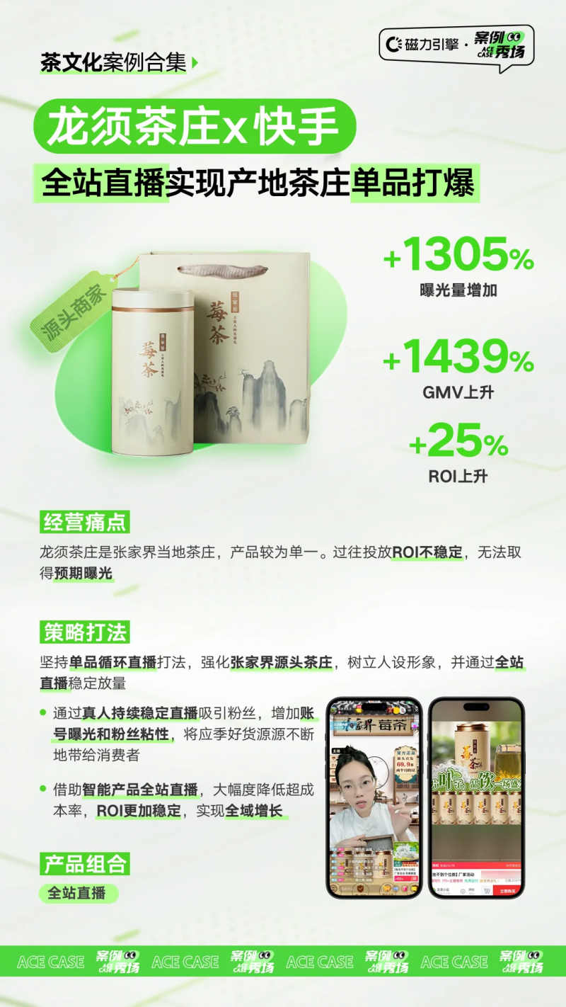 茶文化新浪潮！磁力金牛助力茶商破局线上增长