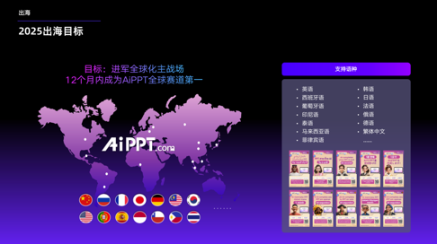视觉中国战投企业像素绽放PixelBloom完成B3轮融资