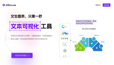 视觉中国战投企业像素绽放PixelBloom完成B3轮融资