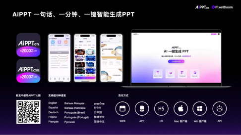 视觉中国战投企业像素绽放PixelBloom完成B3轮融资