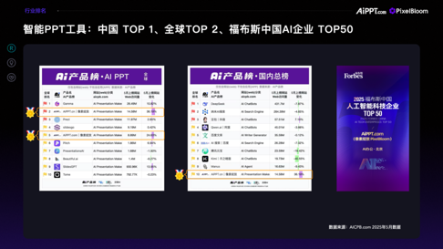 视觉中国战投企业像素绽放PixelBloom完成B3轮融资