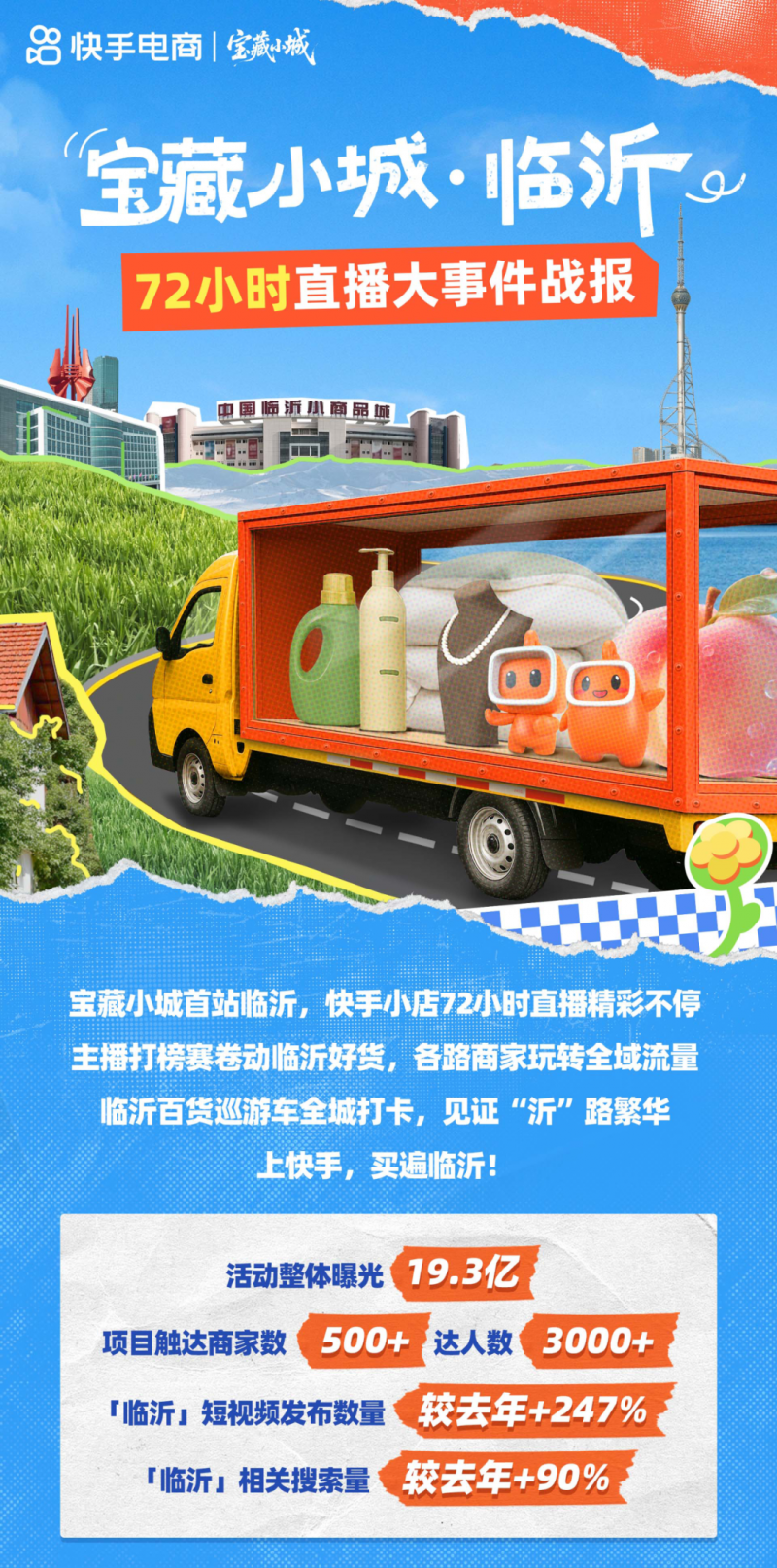 快手电商发布纪录短片《国货山河图》临沂篇，揭秘“中国大集”进阶之路