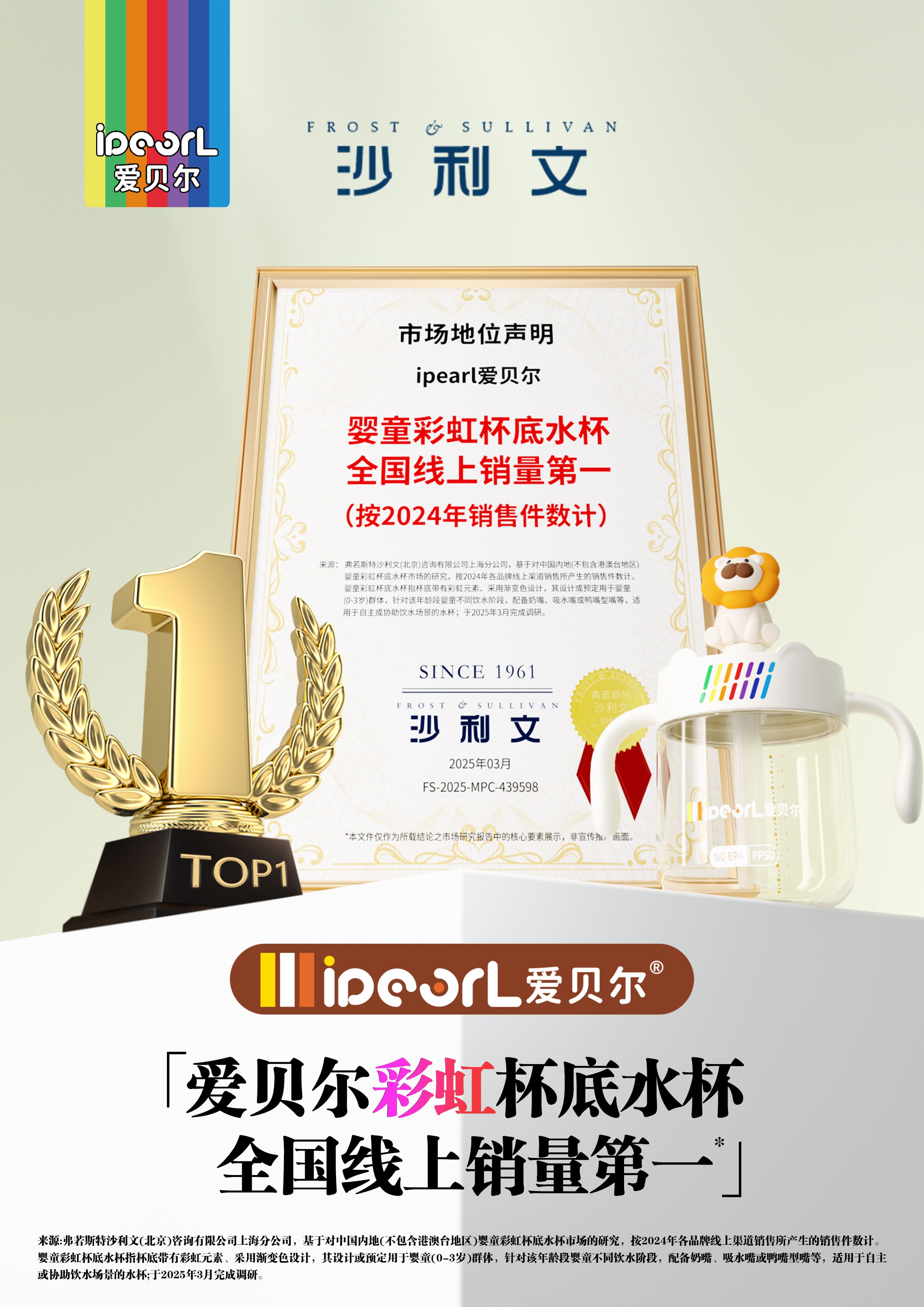 彩虹水杯全网销量第一爱贝尔的崛起之路