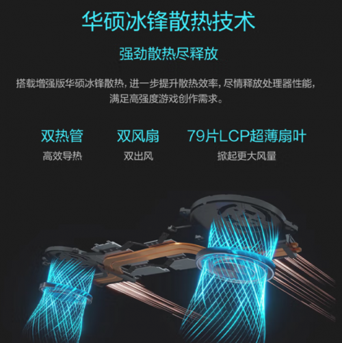 华硕无畏Pro16 2025：全新酷睿9+RTX5060，定义轻薄全能新高度