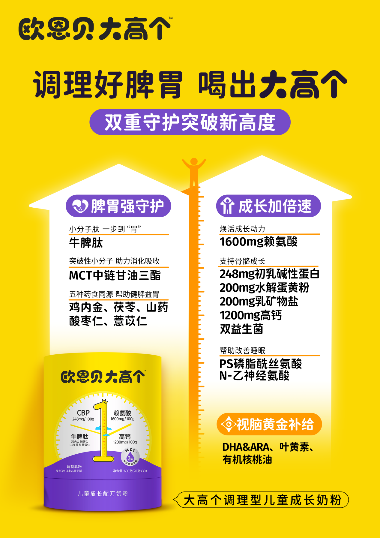 揭秘：欧恩贝大高个调理型儿童奶粉火爆的背后，是营销策略还是真正的品质实力？