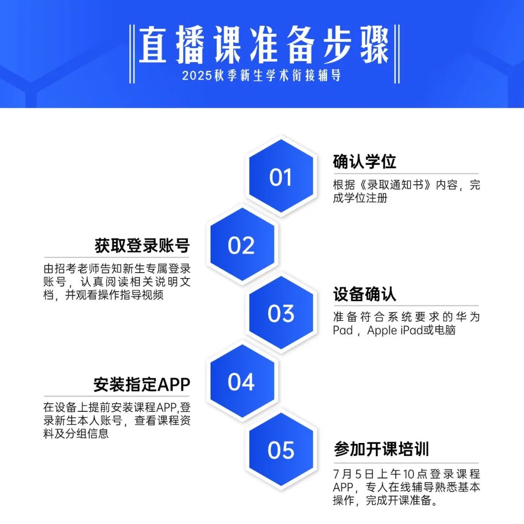 宏文学校青岛校区《宏文宝典》助力新生学术衔接，多形式课程组合破解转轨难题