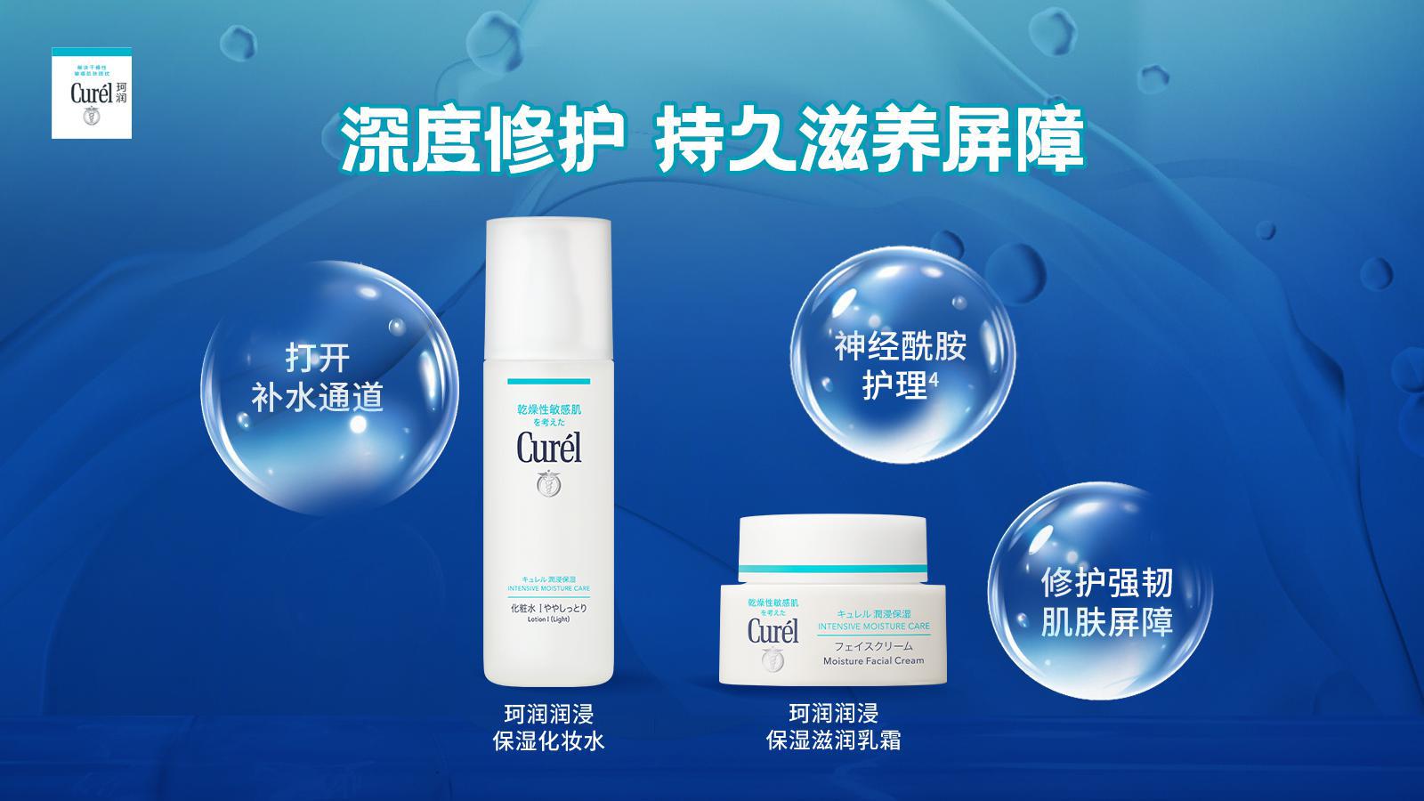 昼夜分时养护！珂润润浸系列的水润秘诀