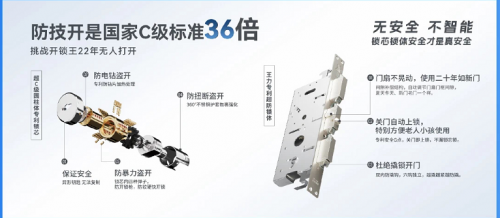 政策补贴+企业让利：王力安防7.28元爱家权益卡撬动家庭安防消费升级