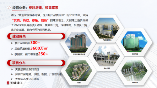 天健建工：循“天行健”精神，打造房建成本管控革新样板