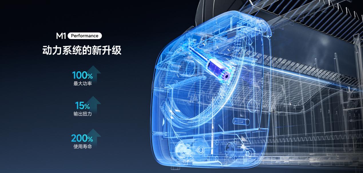 智能宠物设备领域迎来革新之作：魔铲自动猫砂盆M1 Performance正式发布